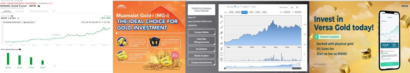 Unit Trust Gold Funds Unit Trust Gold Funds