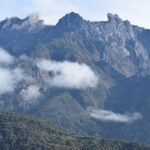 Bursa Malaysia Climbs on ASEAN Summit Optimism and Favorable Regional Signals