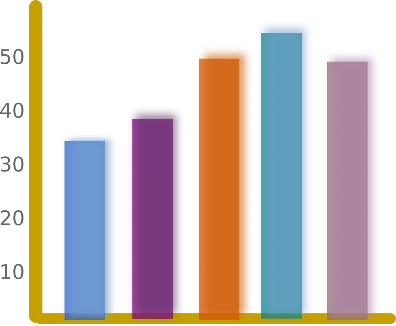 Gold vs Stocks: Which Asset Will Lead Your Portfolio in 2025?