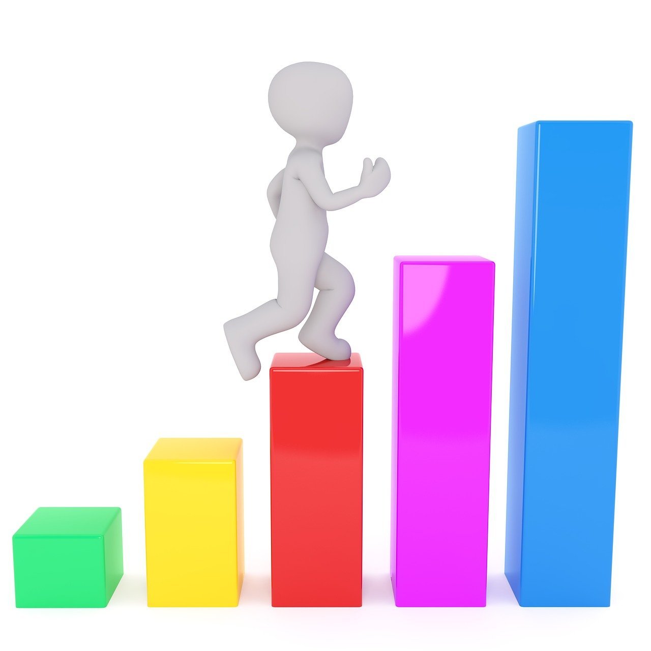 Investing in Malaysian Stocks: Top Strategies for 2025