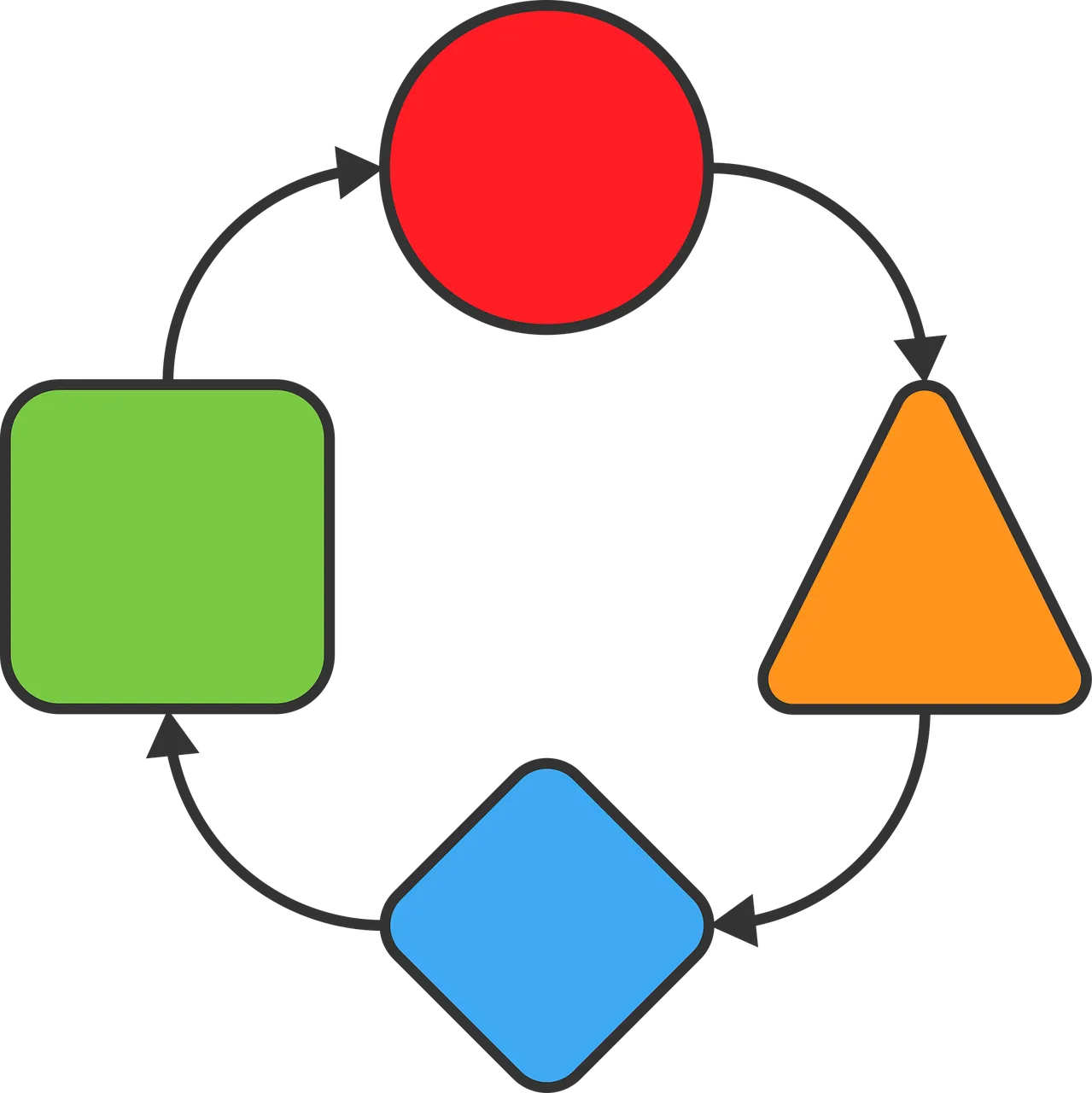 Mastering Investment Strategies: Value Investing and Risk Management for 2025