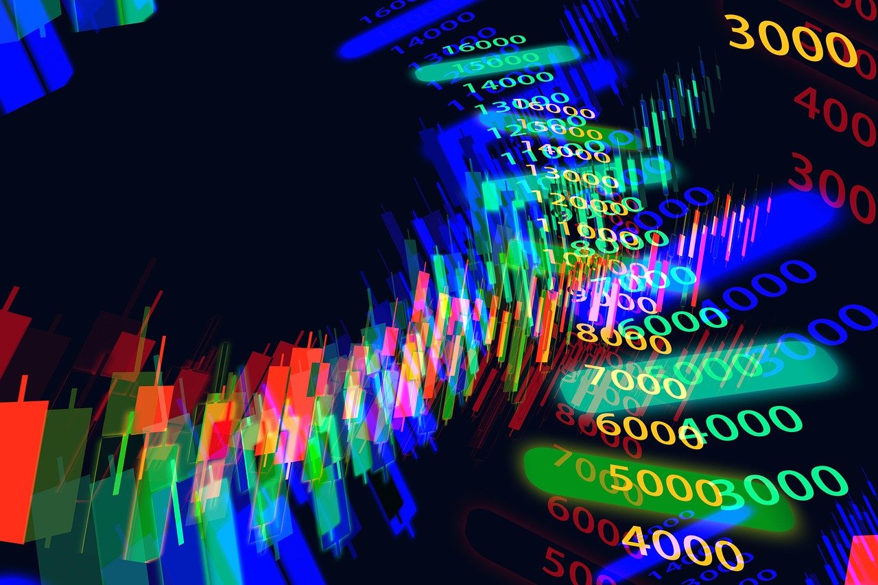 Top ETFs in 2025: Smart Investment Choices for Malaysian Investors