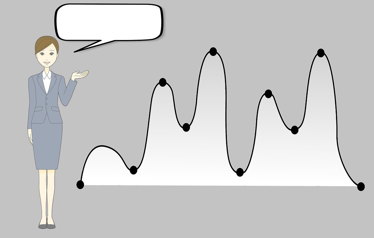 2025 Gold Market Insights: Key Trends and Price Predictions Unveiled