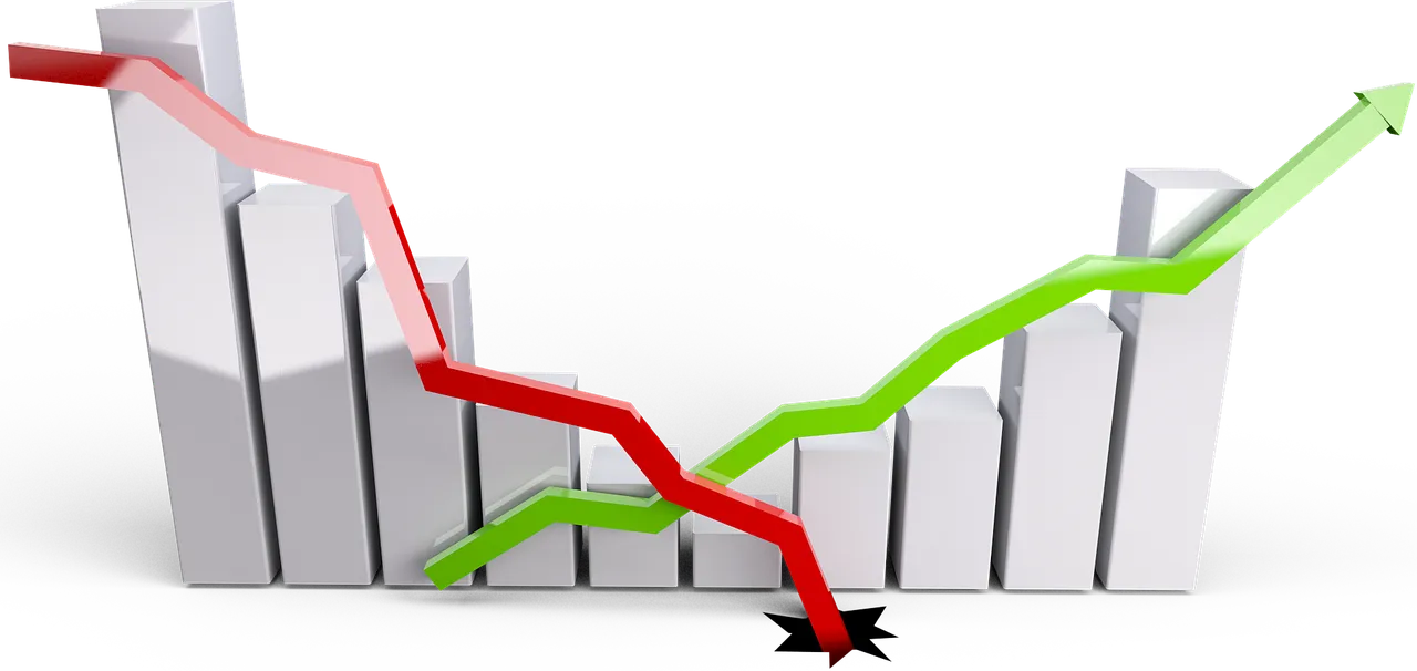 Comparing Shariah-Compliant ETFs and Conventional Funds on Bursa Malaysia