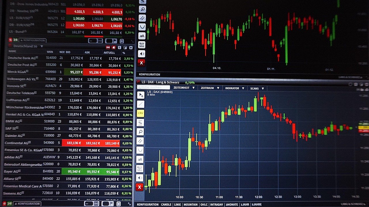 Evaluating Shariah-Compliant ETFs as Sustainable Investments for Malaysians in 2026